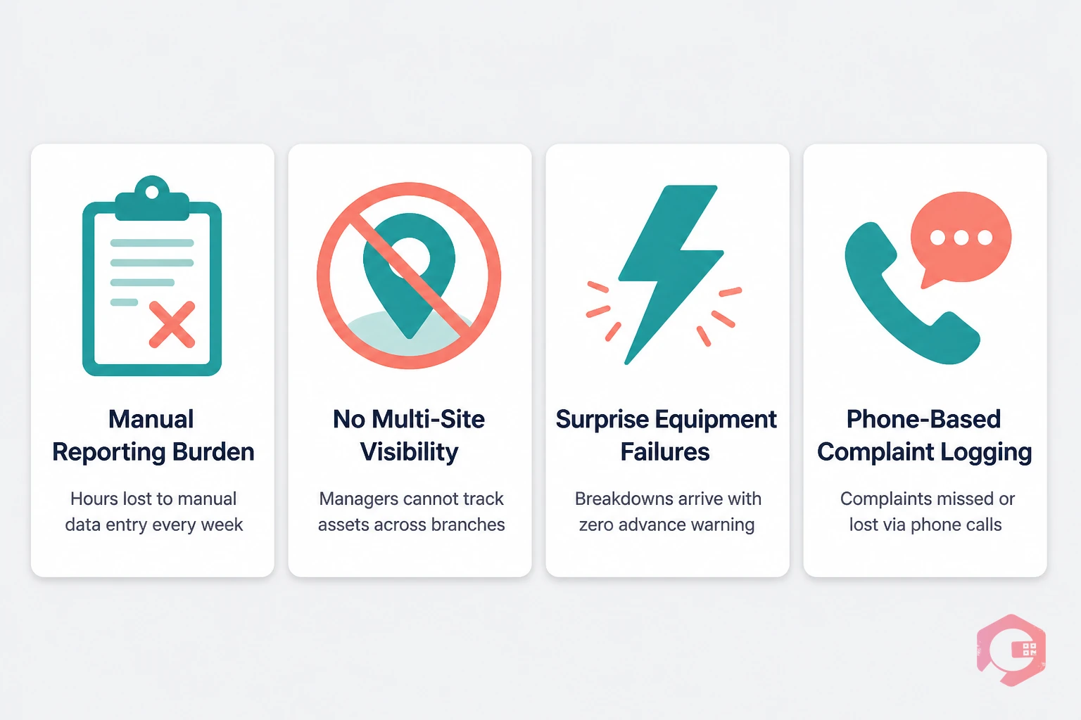 Why medical equipment service businesses struggle to scale — four key operational challenges illustrated