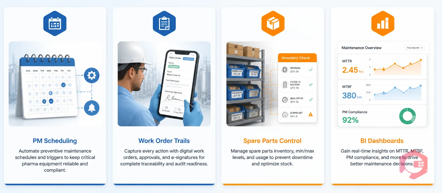 Key CMMS features for pharma: PM scheduling, work order trails, spare parts control, and BI dashboards | Cryotos