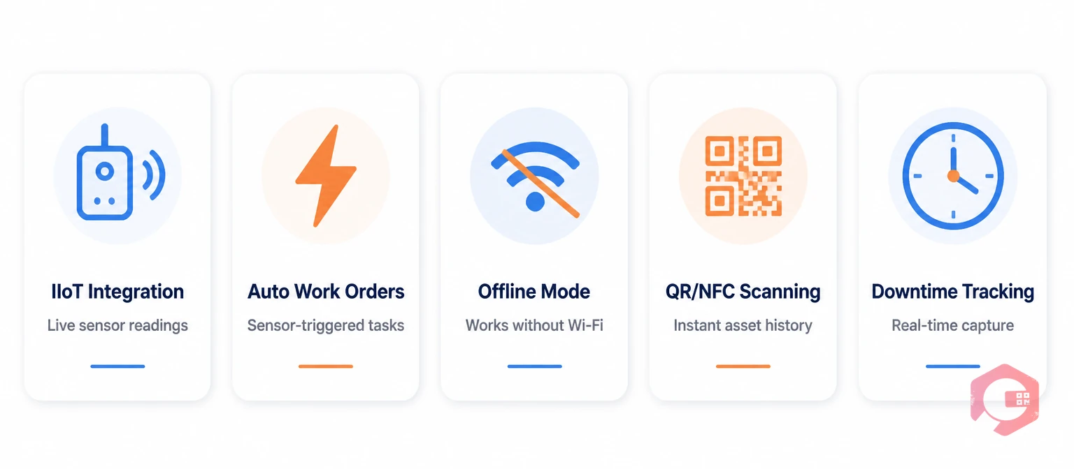 5 key features of mobile CMMS in connected factory: IIoT Integration, Auto Work Orders, Offline Mode, QR Scanning, Downtime Tracking | Cryotos