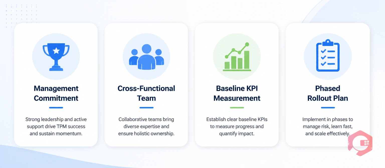 Critical TPM success factors: management commitment, cross-functional team, KPI measurement, phased rollout | Cryotos