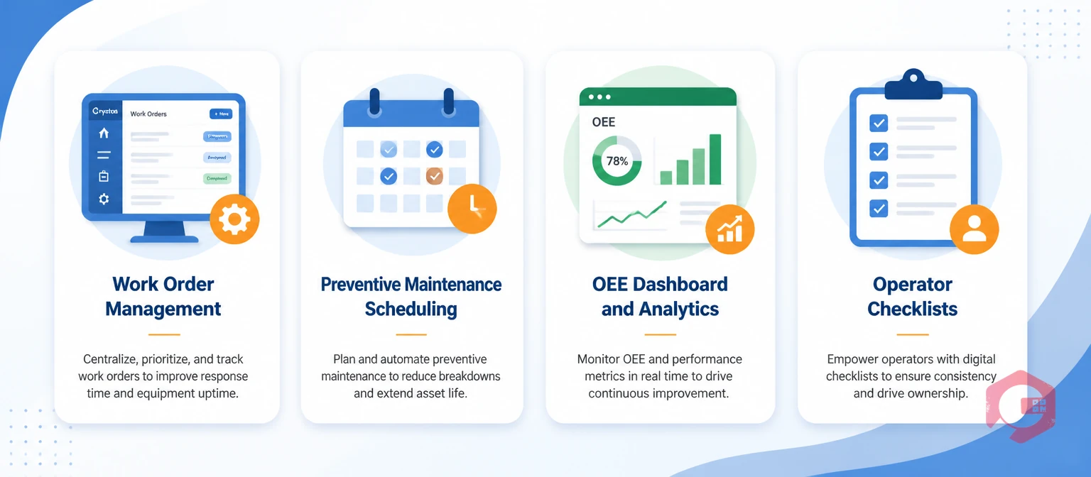 How Cryotos CMMS overcomes TPM challenges with work orders, PM scheduling, OEE dashboards and checklists | Cryotos