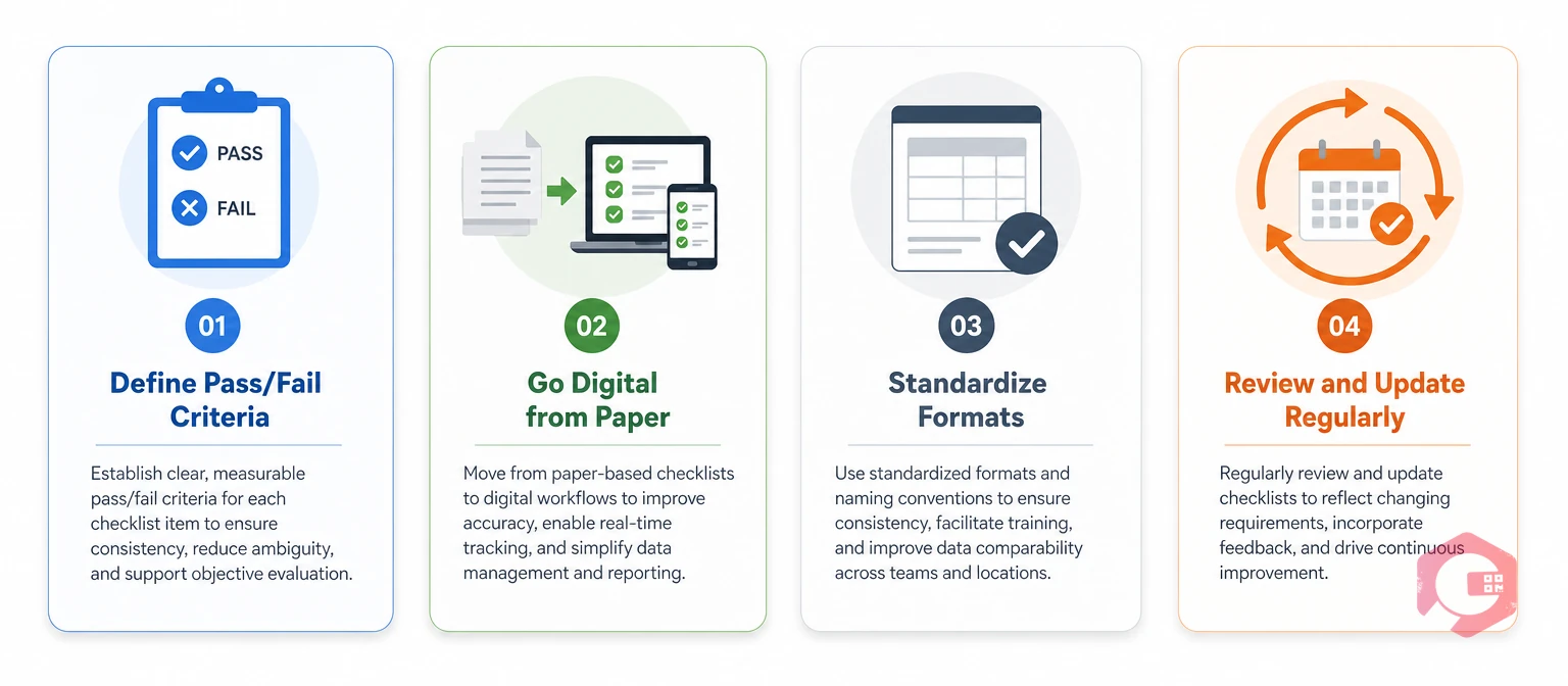 Best practices for building an effective CLITA checklist template | Cryotos