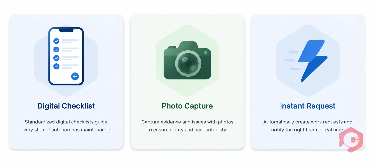 Three digital tools that fix autonomous maintenance: digital checklist, photo capture, and instant work request | Cryotos