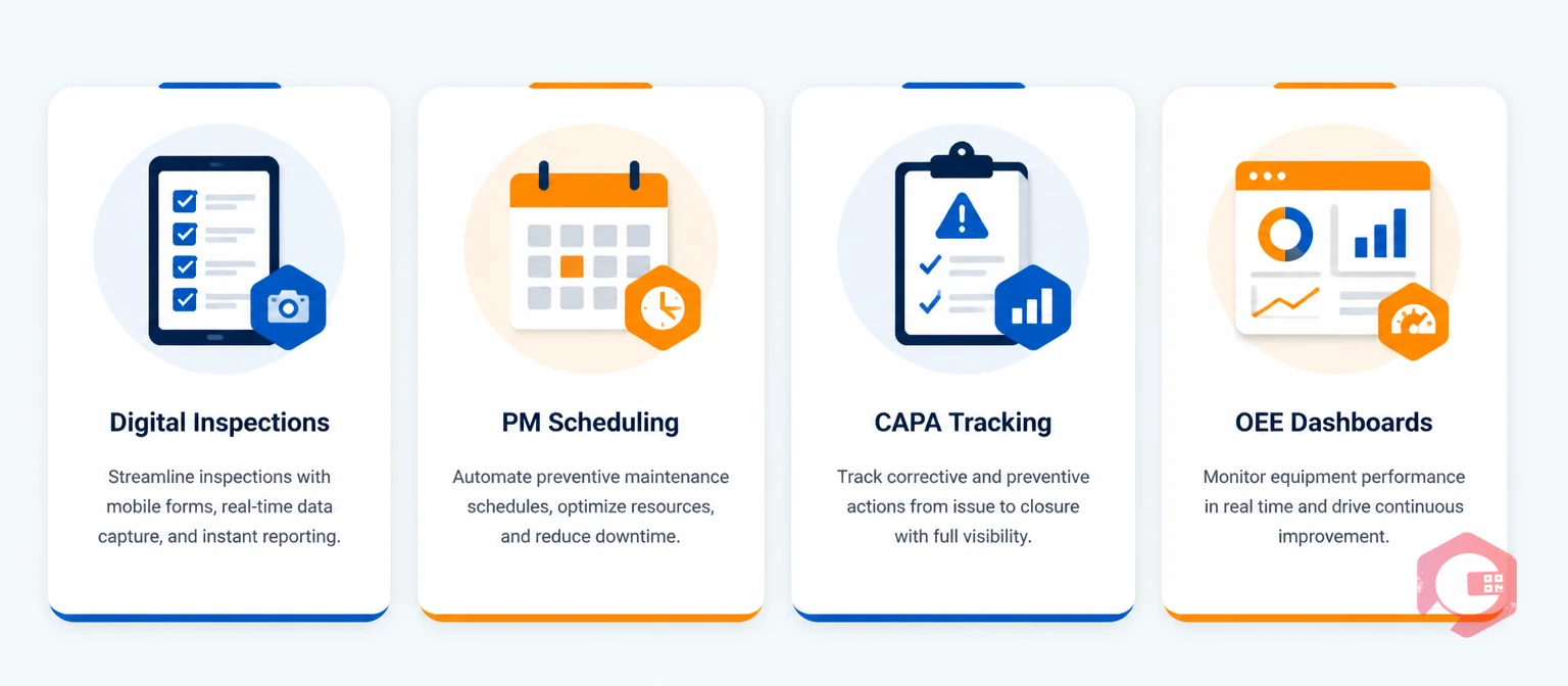 Cryotos CMMS capabilities supporting QM and QX Matrix: Digital Inspections, PM Scheduling, CAPA Tracking, OEE Dashboards | Cryotos