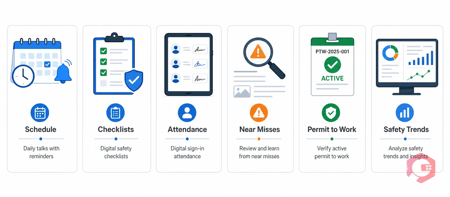 Digital toolbox talk management features in Cryotos CMMS | Cryotos