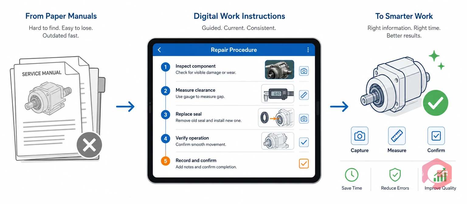 What digital work instructions are: guided step-by-step repair procedures on a tablet | Cryotos