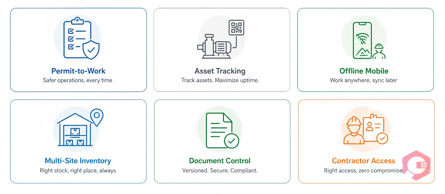 Six core CMMS modules every EPC firm needs | Cryotos