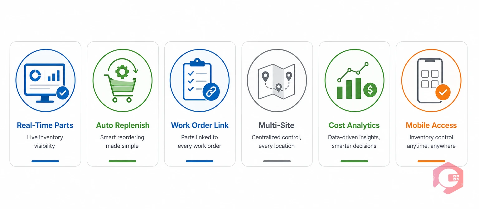 Six benefits of a single-platform automated inventory management system | Cryotos