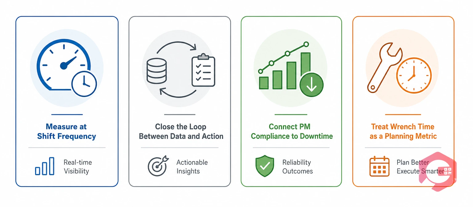 Four habits of world-class maintenance plants | Cryotos