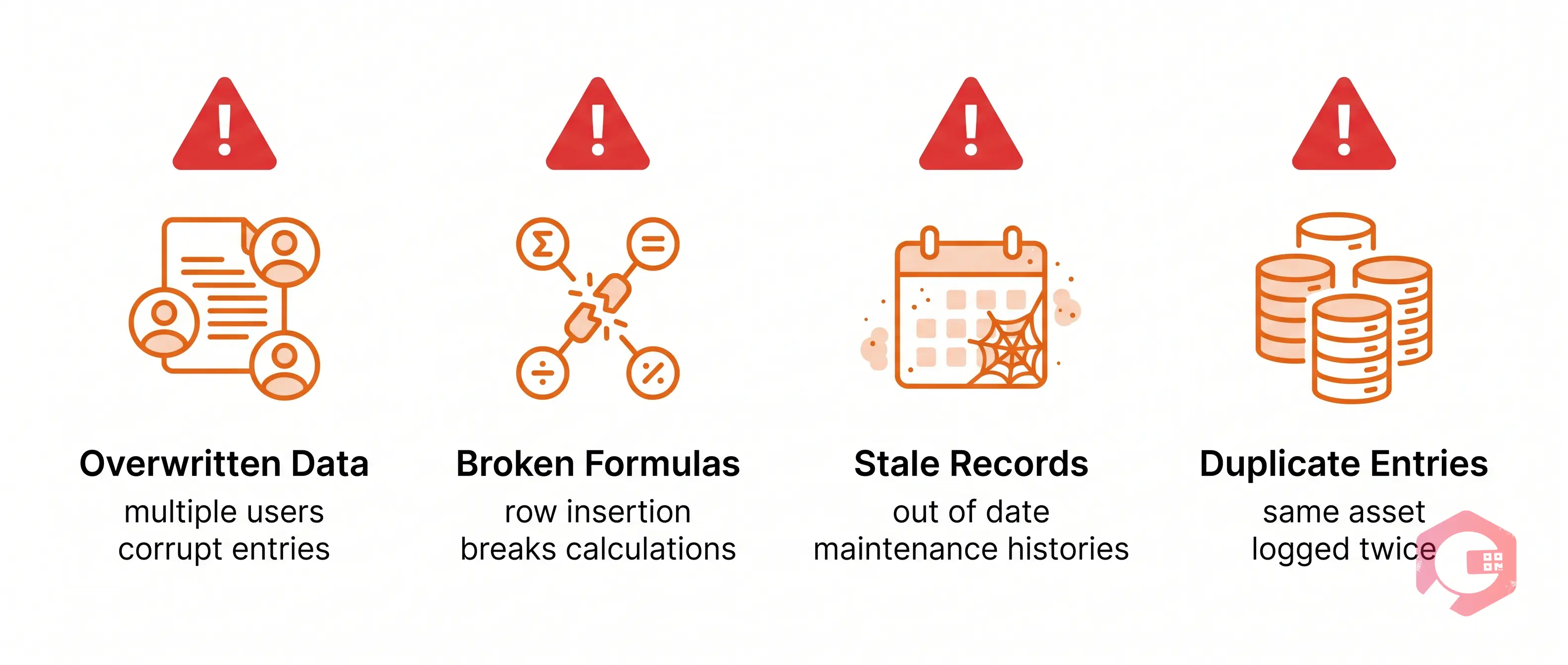 Why Spreadsheets Are Error-Prone by Design | Cryotos