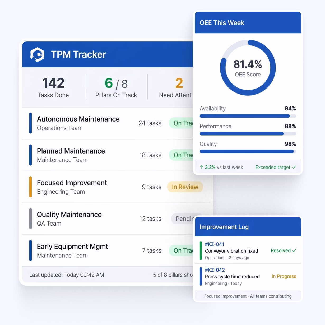 AI-Powered Work Orders with Voice Commands