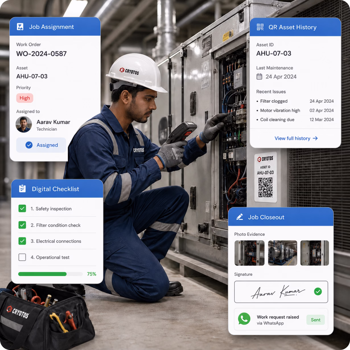 Effortless Digital Transition with Cryotos