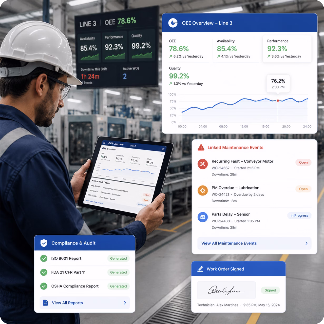 AI-Powered Work Orders with Voice Commands