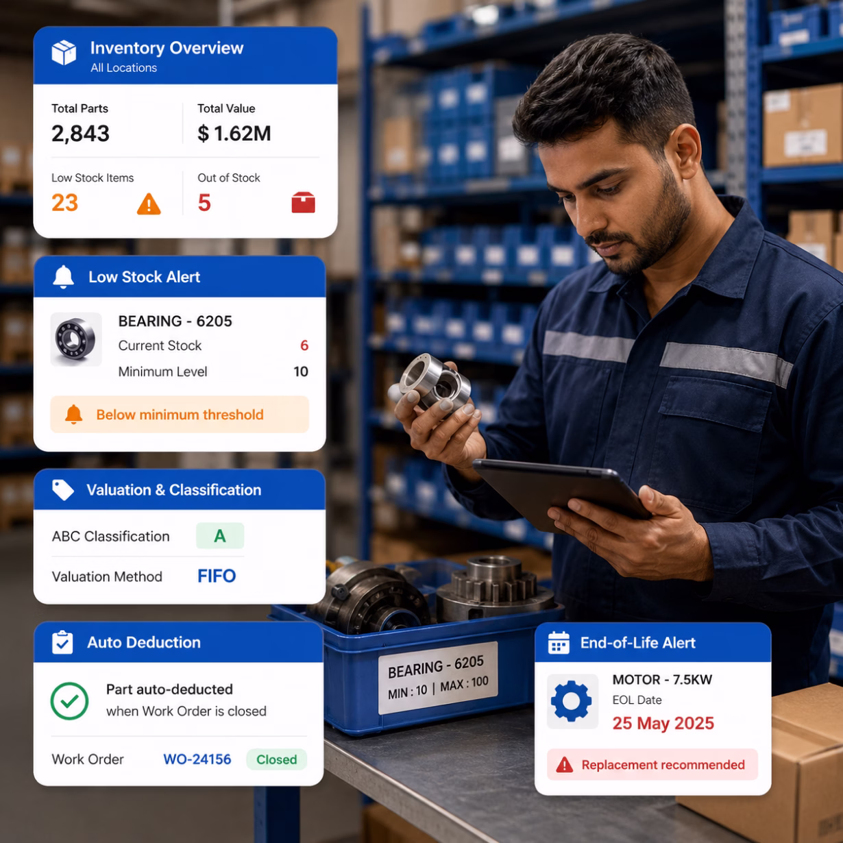 Effortless Digital Transition with Cryotos