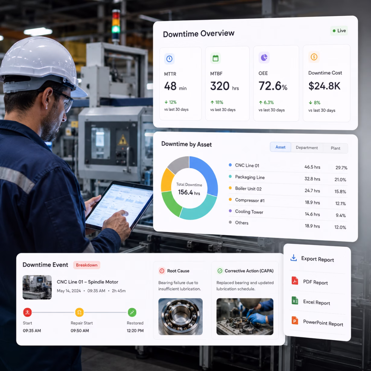 AI-Powered Work Orders with Voice Commands