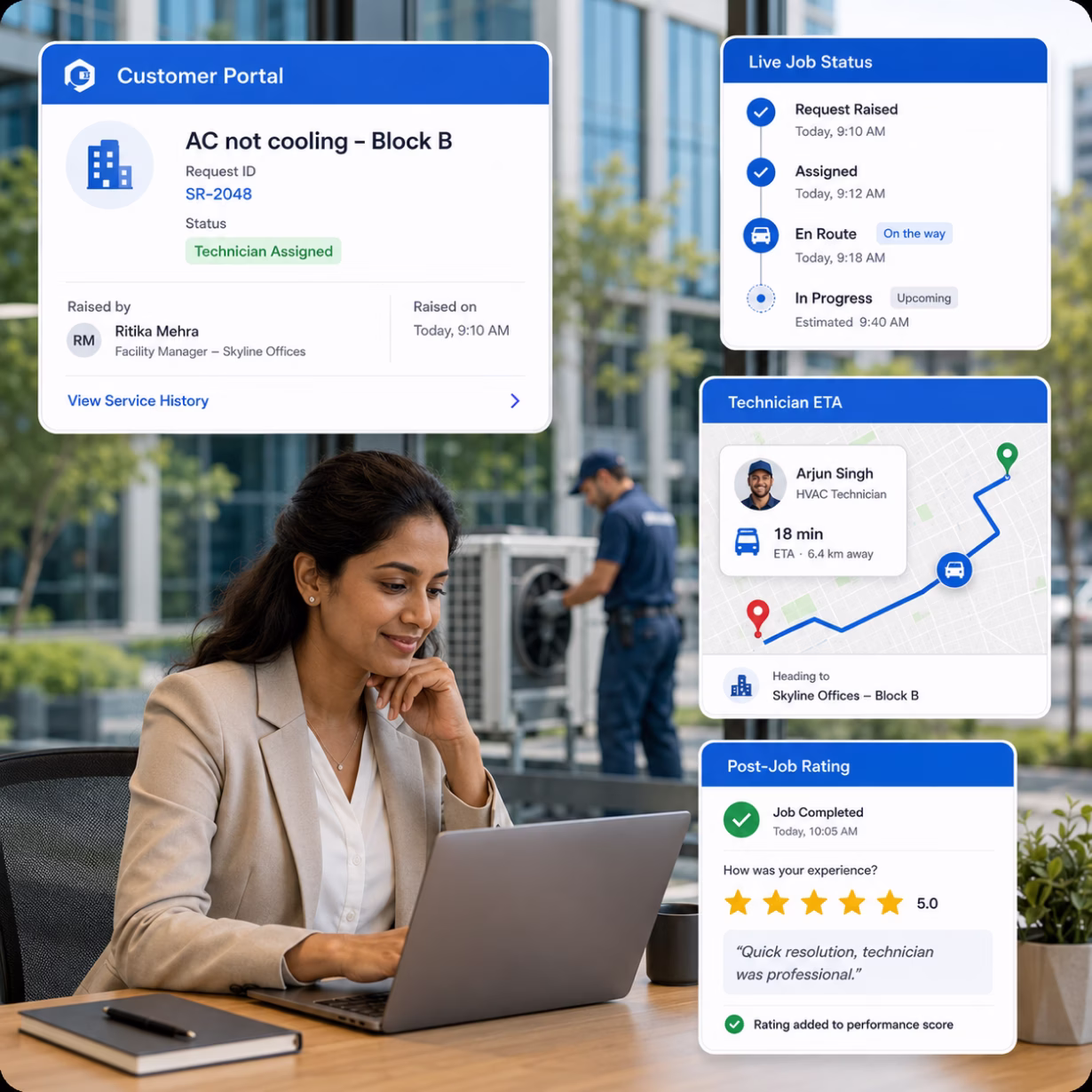 Effortless Digital Transition with Cryotos