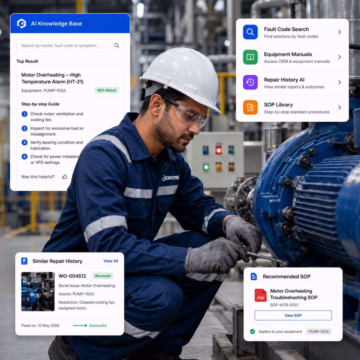 Effortless Digital Transition with Cryotos