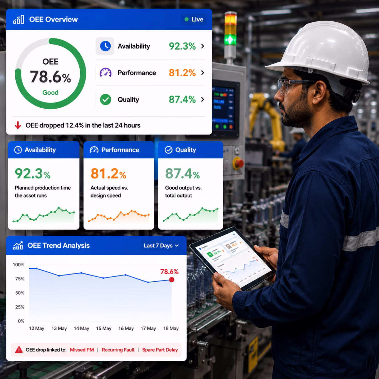 AI-Powered Work Orders with Voice Commands