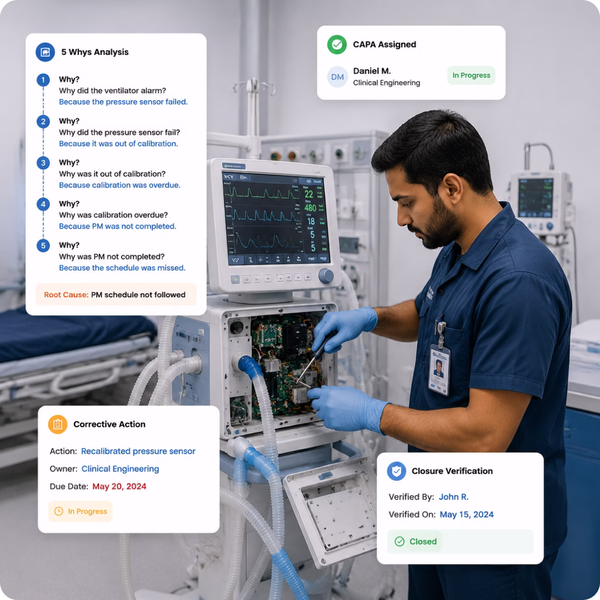 Effortless Digital Transition with Cryotos