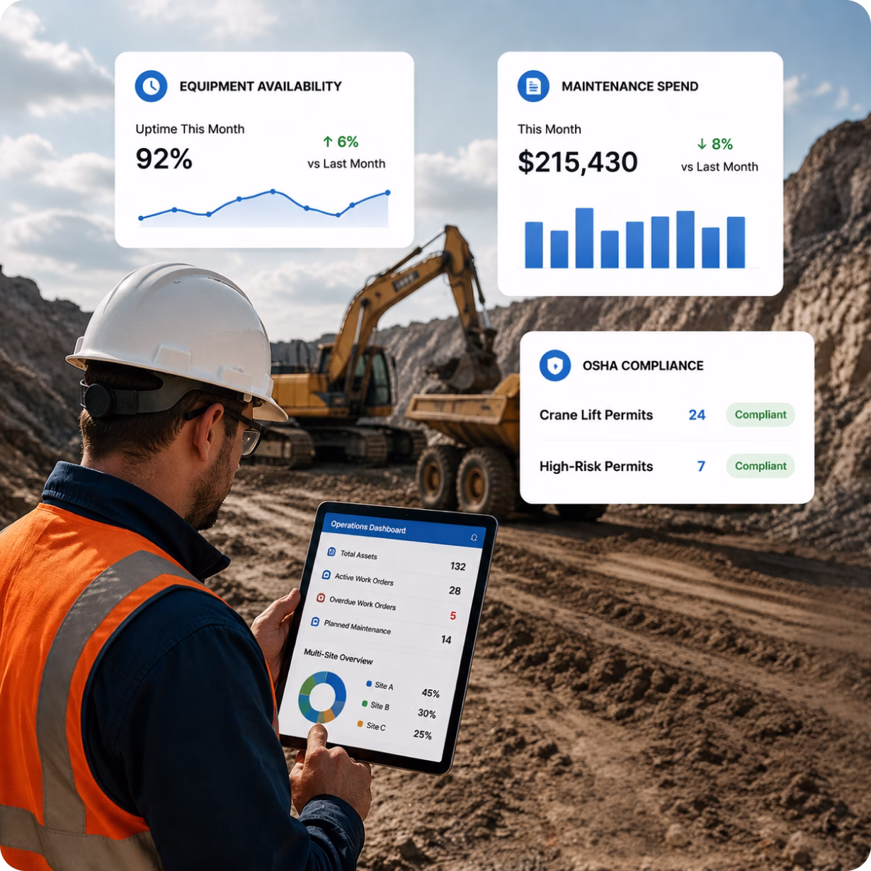 AI-Powered Work Orders with Voice Commands
