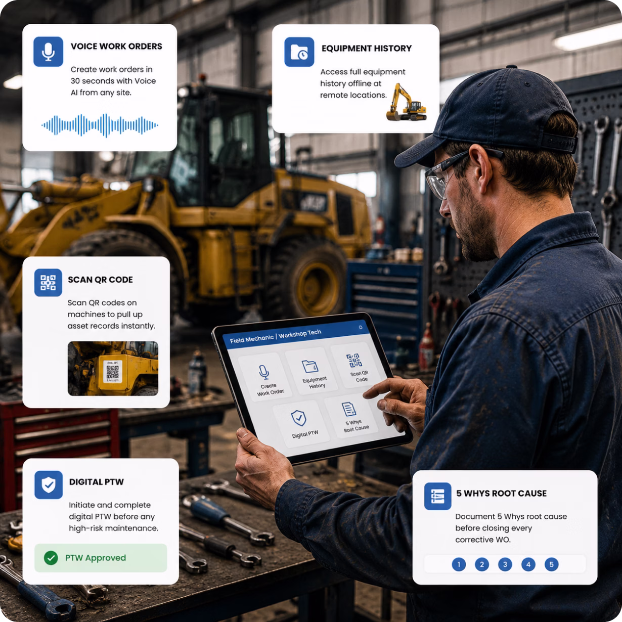 Effortless Digital Transition with Cryotos