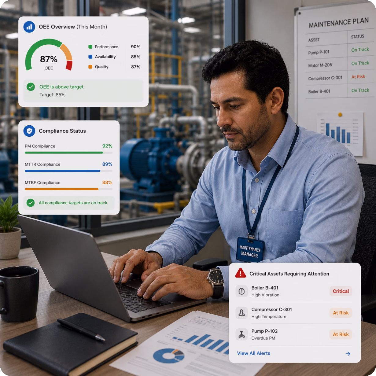 Effortless Digital Transition with Cryotos