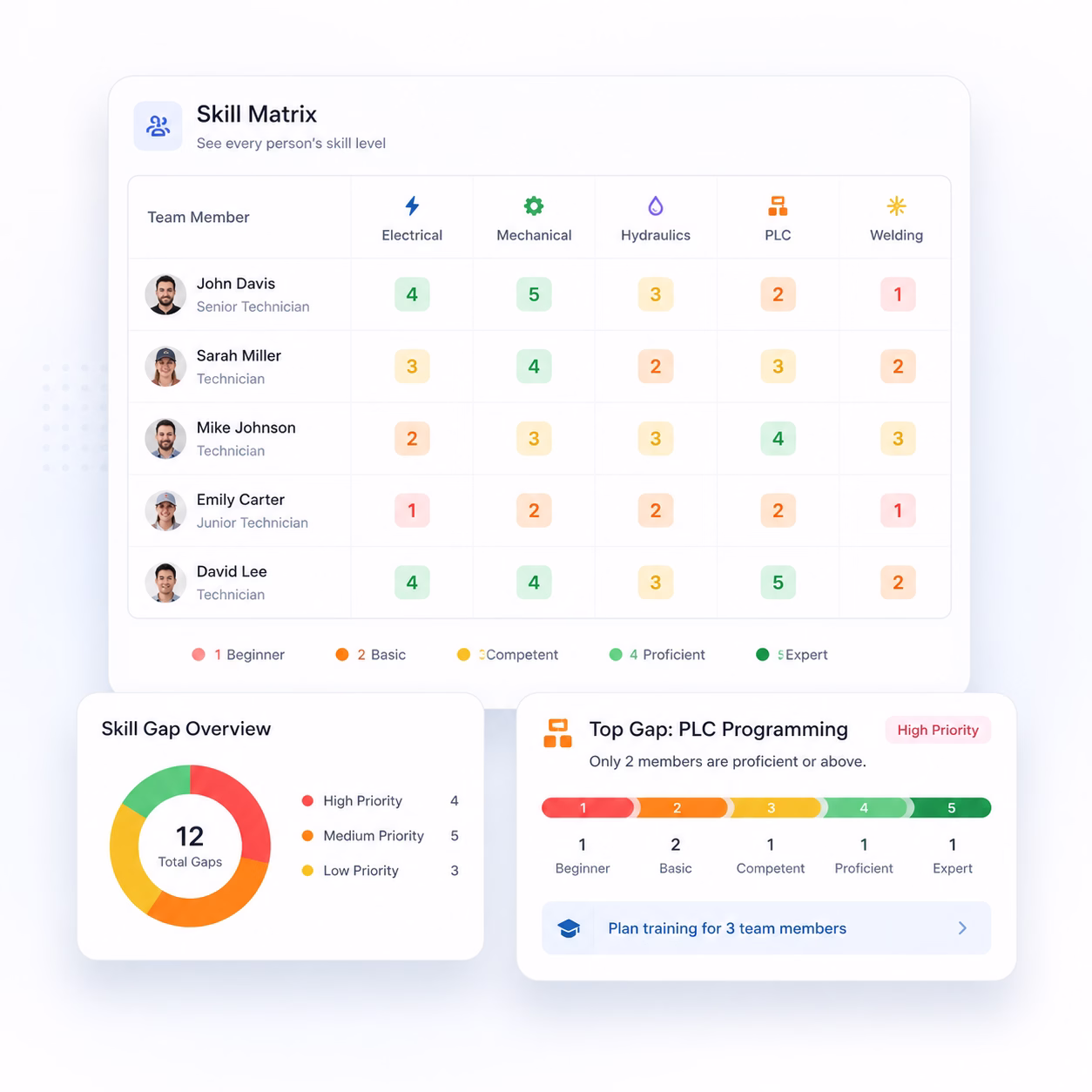 AI-Powered Work Orders with Voice Commands