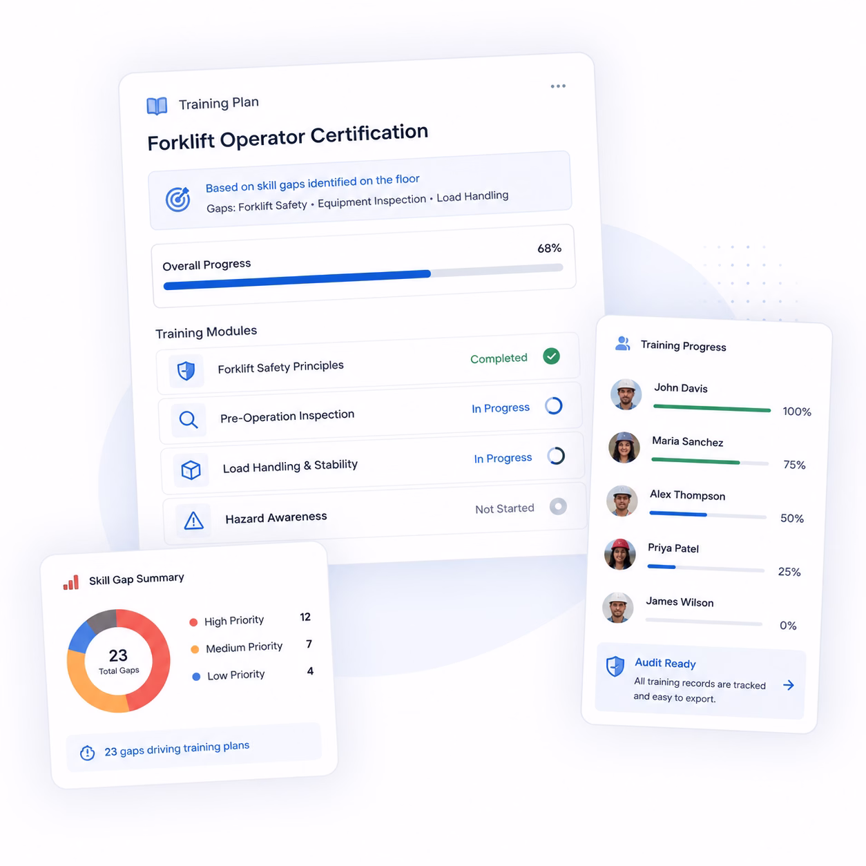 Effortless Digital Transition with Cryotos