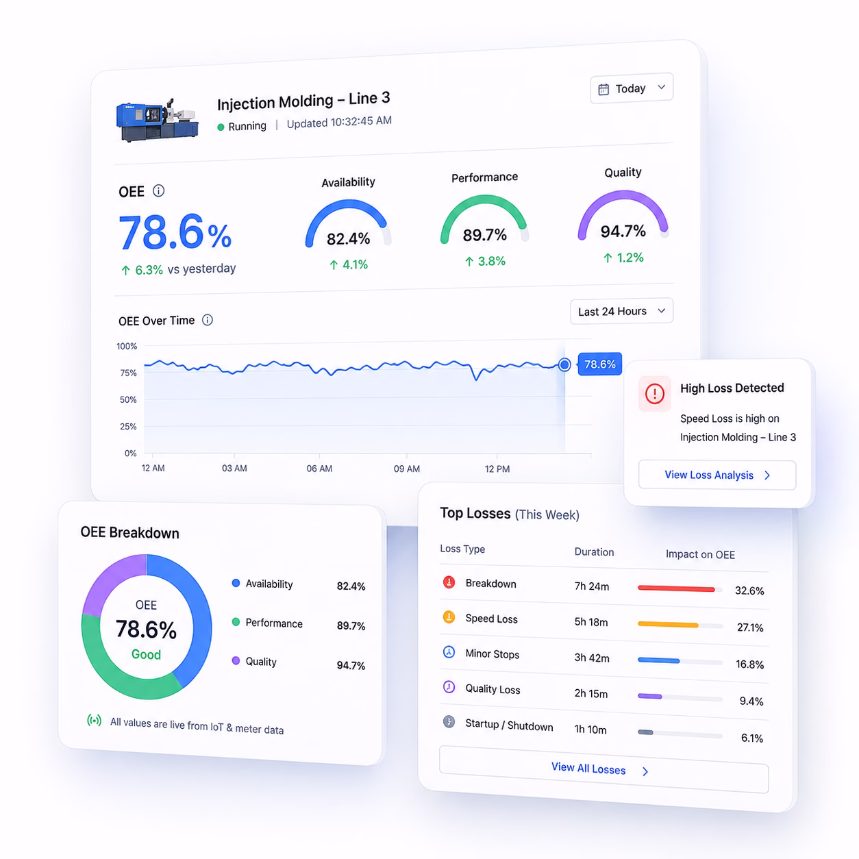 AI-Powered Work Orders with Voice Commands