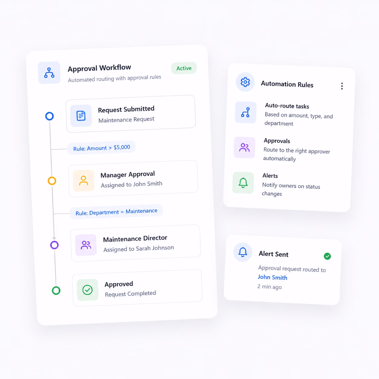 Effortless Digital Transition with Cryotos
