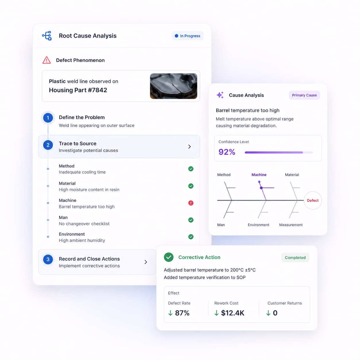 Effortless Digital Transition with Cryotos