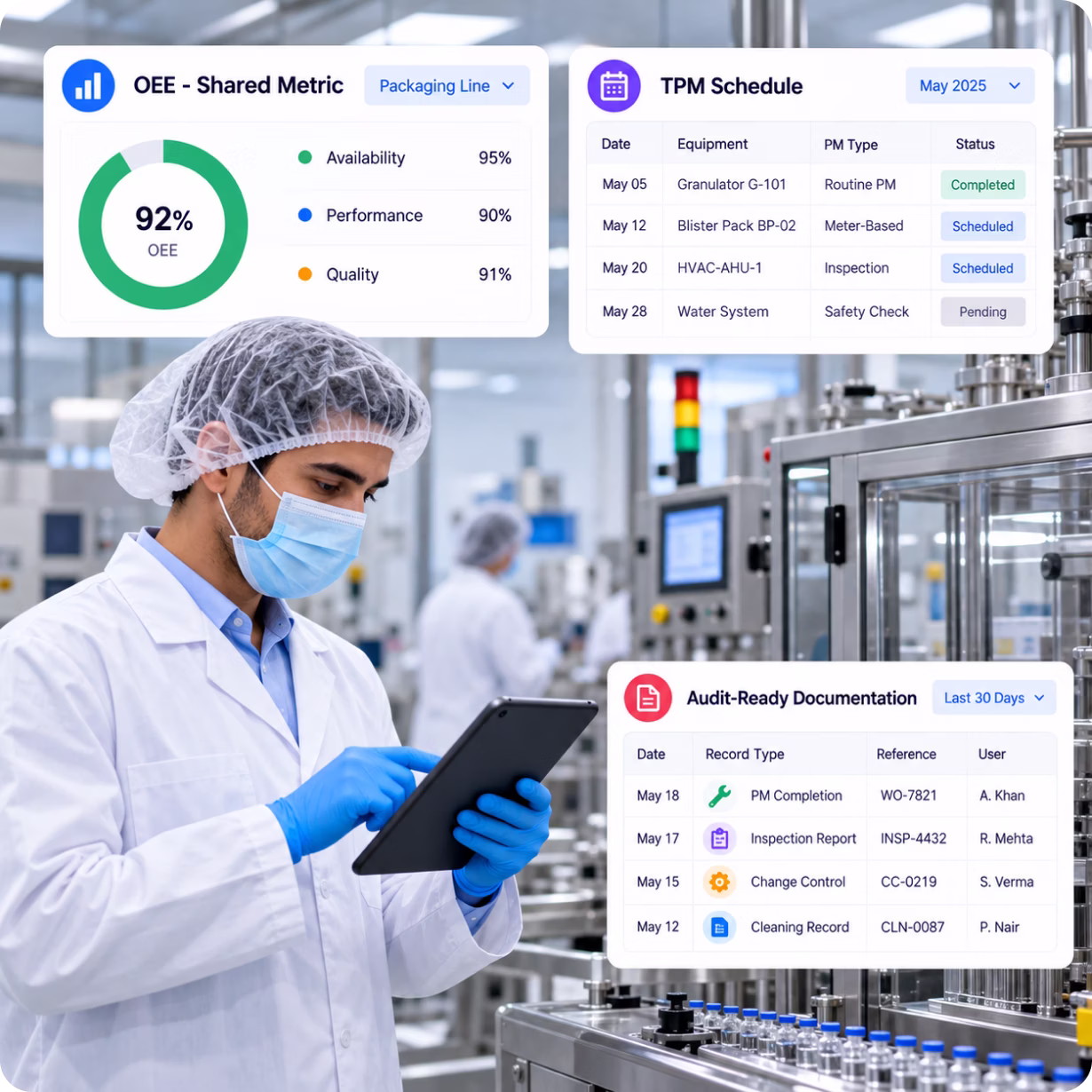 Downtime Tracking & Analytics Downtime tracking and analytics dashboard, Cryotos