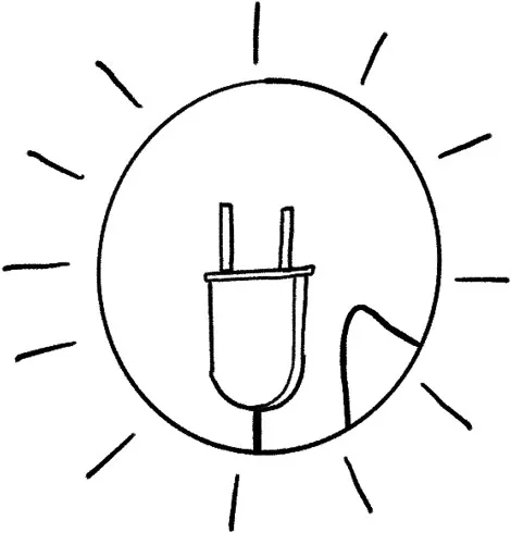 Renewable resocurces