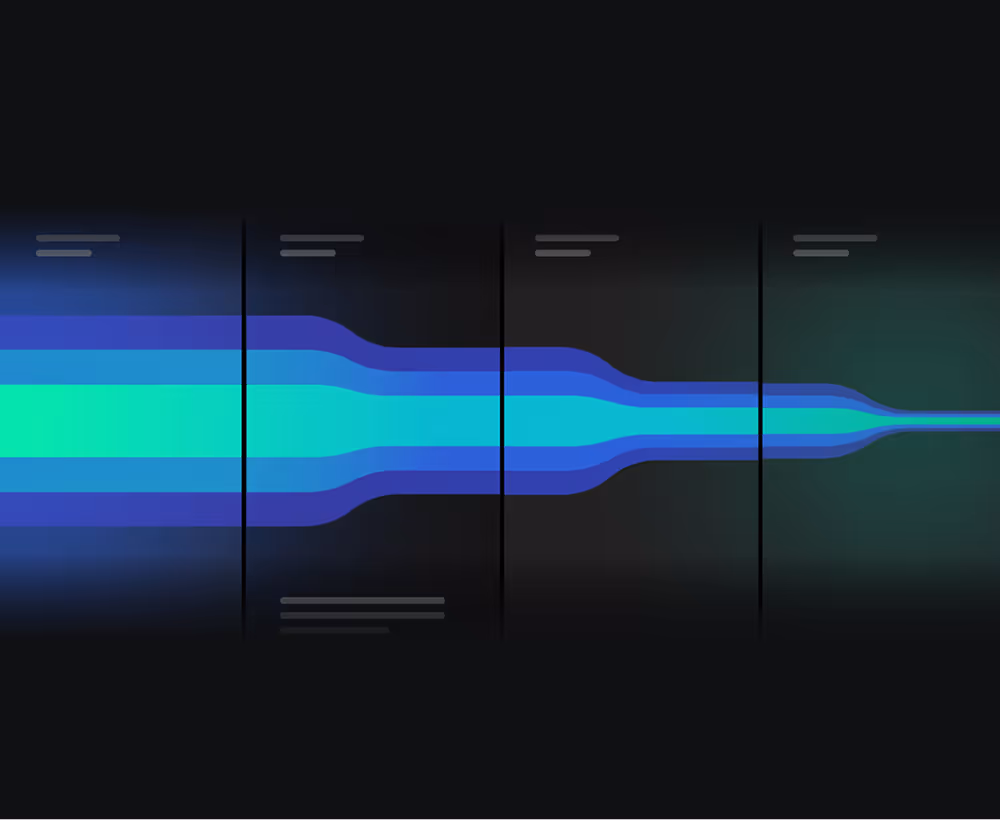 Illustration of a narrowing flow chart with layered blue and teal bands converging through four vertical segments on a dark background.