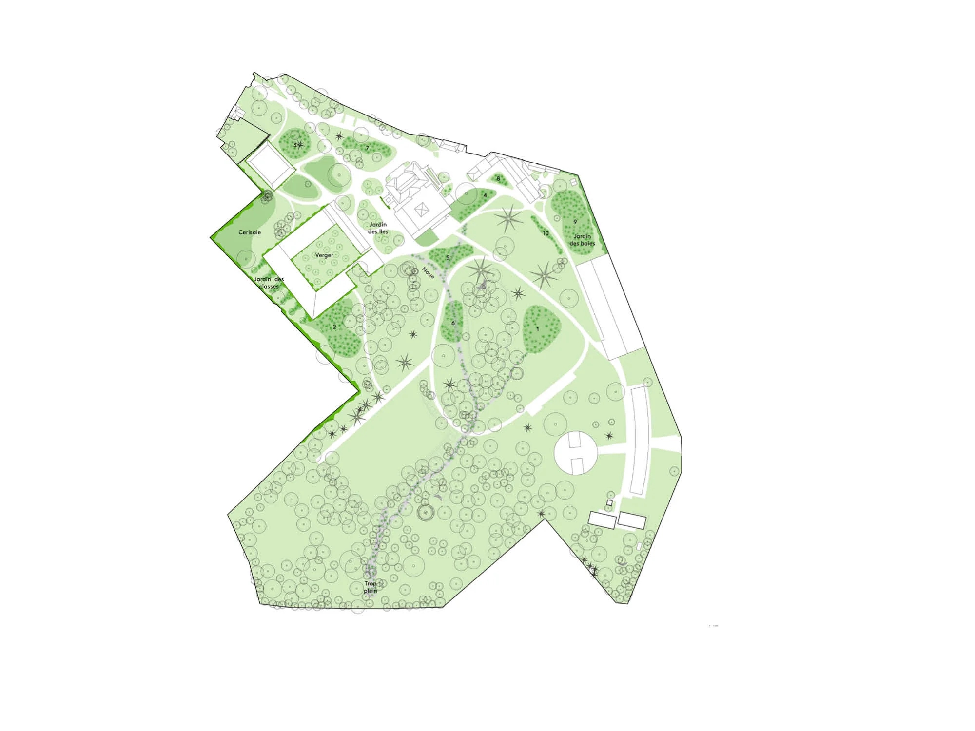 Lokus landscape Rosaire