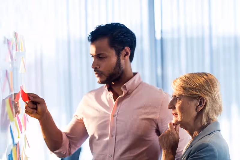 Businesspeople planning SRE implementation