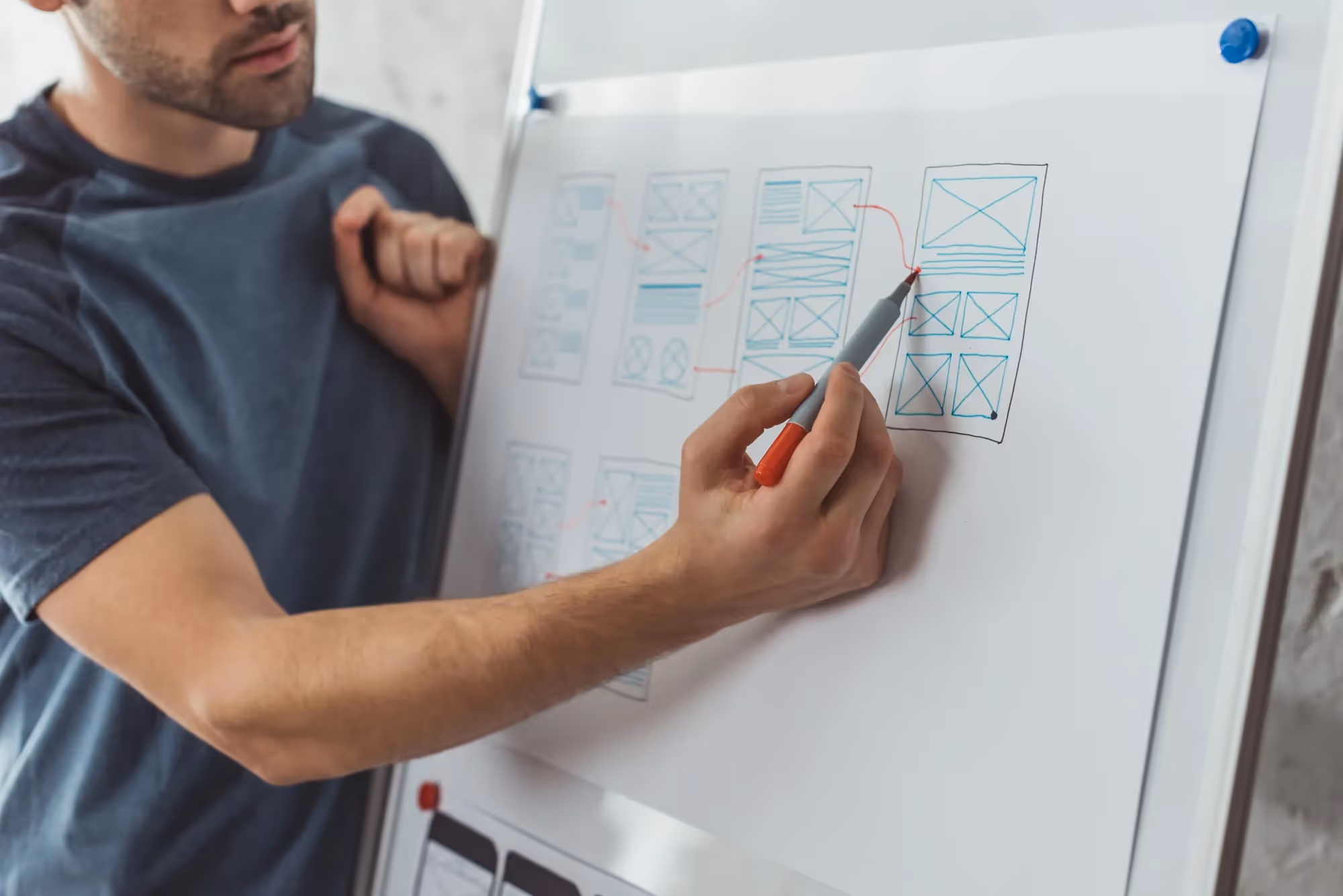 Photo of a creative UX designer showing website wireframe sketches on whiteboard