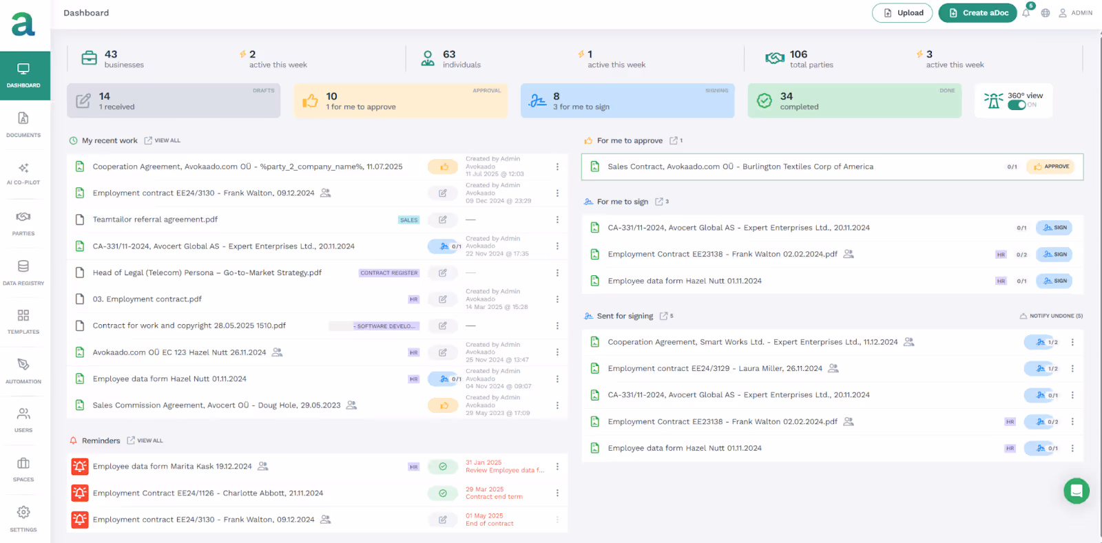 This screenshot shows Avokaado's dashboard, highlighting the current status of every contract in the system.