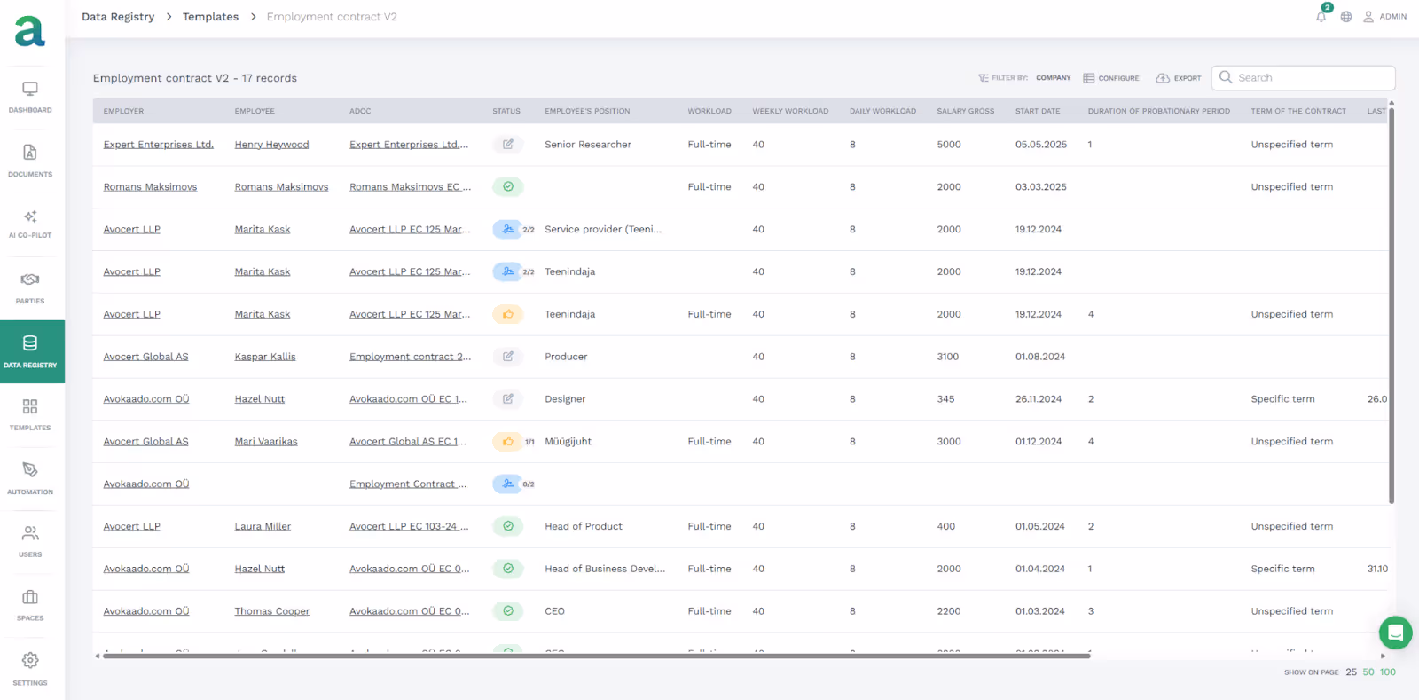 Screenshot of Avokaado’s data registry which shows a range of employment contract records.