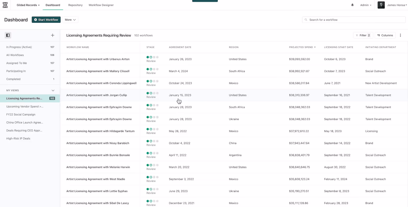Ironclad dashboard showing a list of licensing agreements requiring review with status indicators and agreement dates.