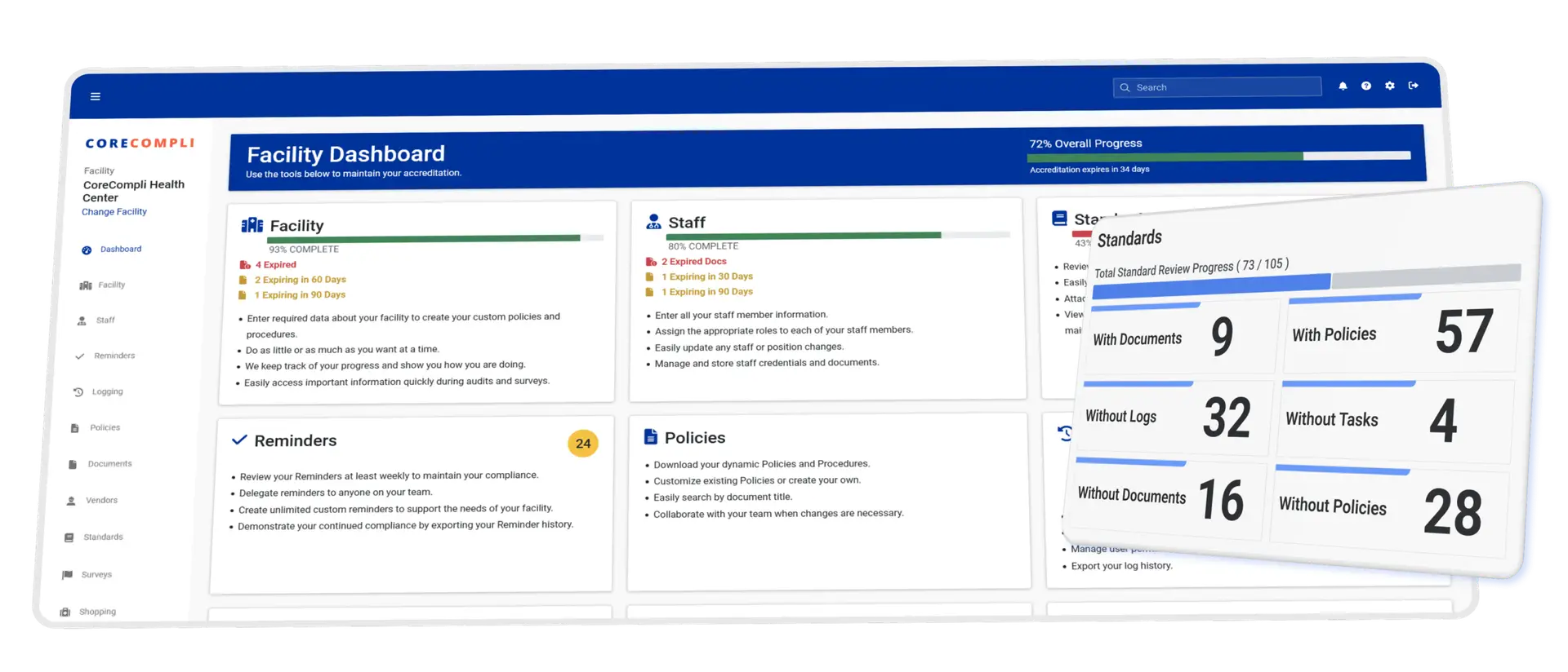 Customer Journey Map