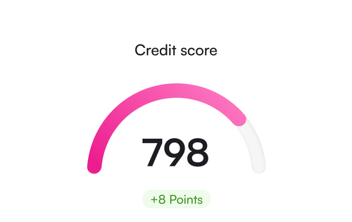 Rent Reporting to Build Credit | Boom