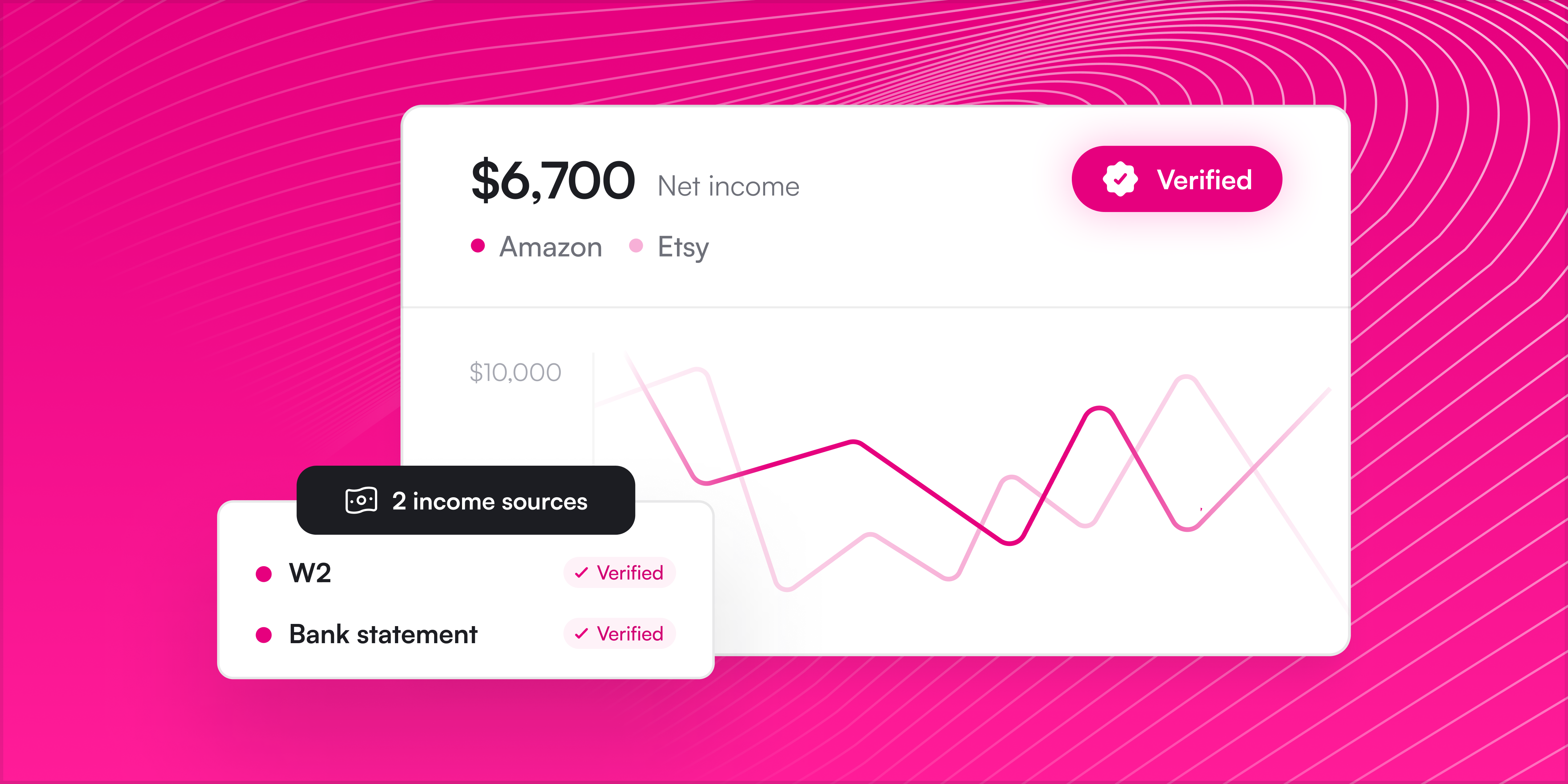 Introducing Income Verification 2.0: Built for Real-World Income Complexity