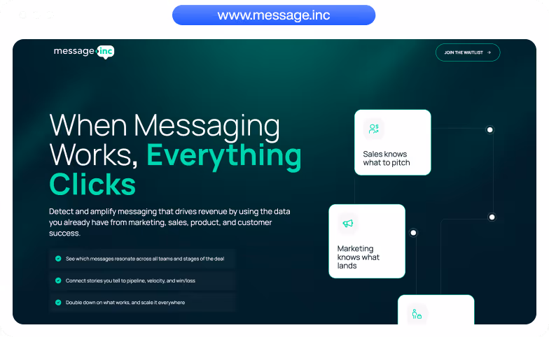 Website homepage for message.inc with headline 'When Messaging Works, Everything Clicks', explaining messaging-driven revenue using data from marketing, sales, product, and customer success, alongside connected text blocks highlighting sales knowing what to pitch and marketing knowing what lands.