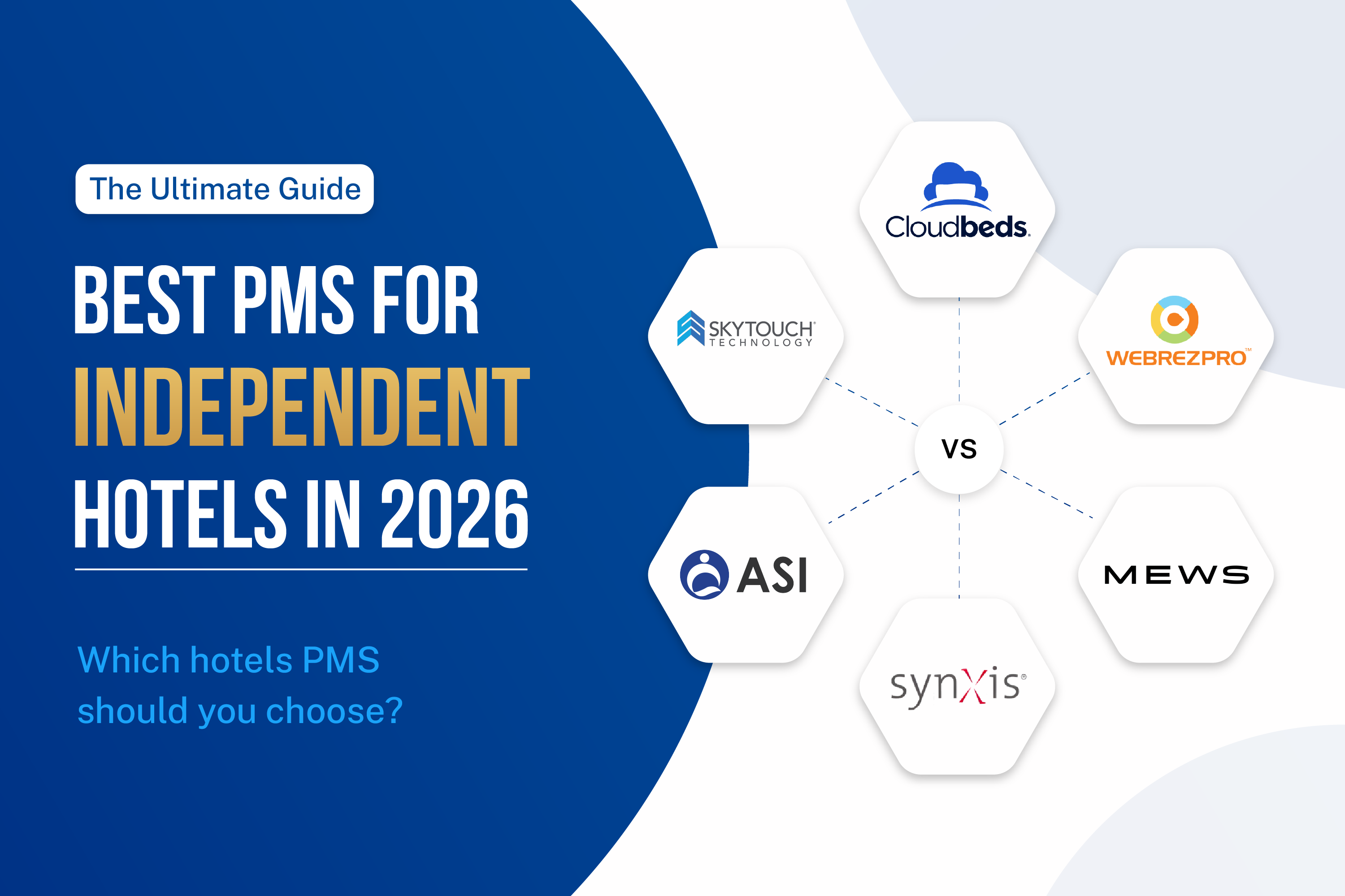 Best PMS for Independent Hotels in 2026: Which Hotel PMS Should You Choose?