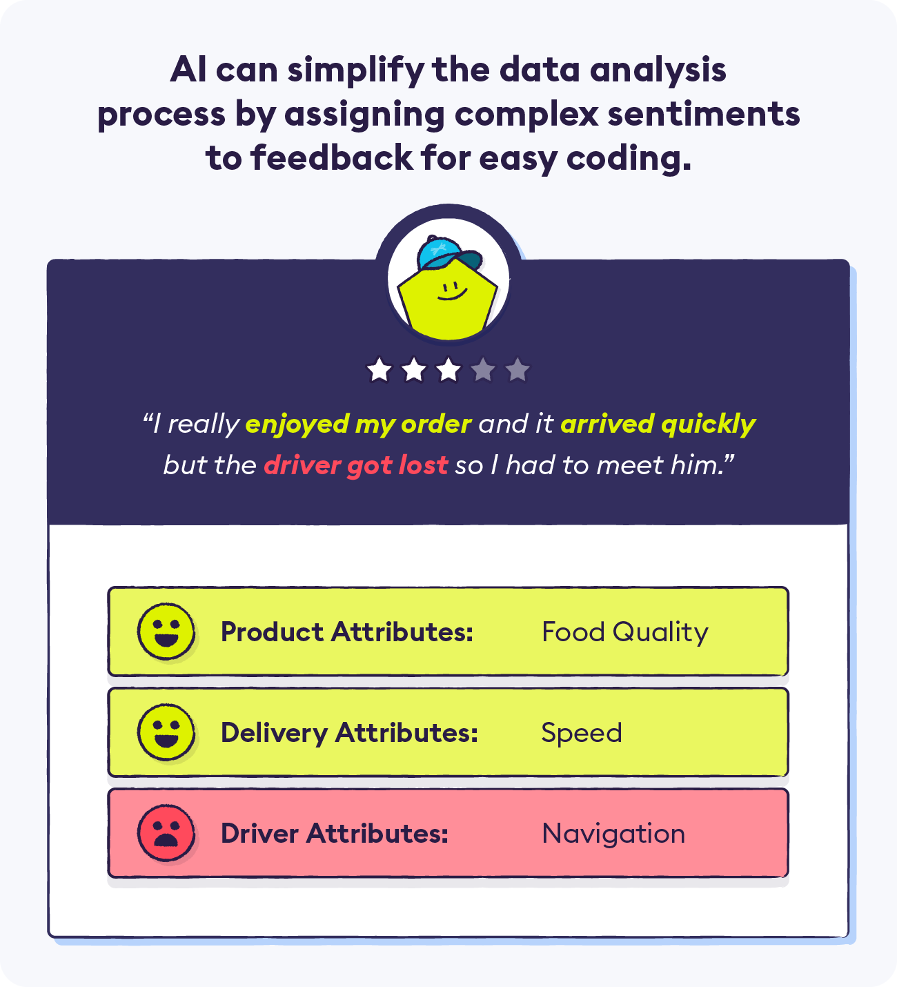 6-ai-data-analysis