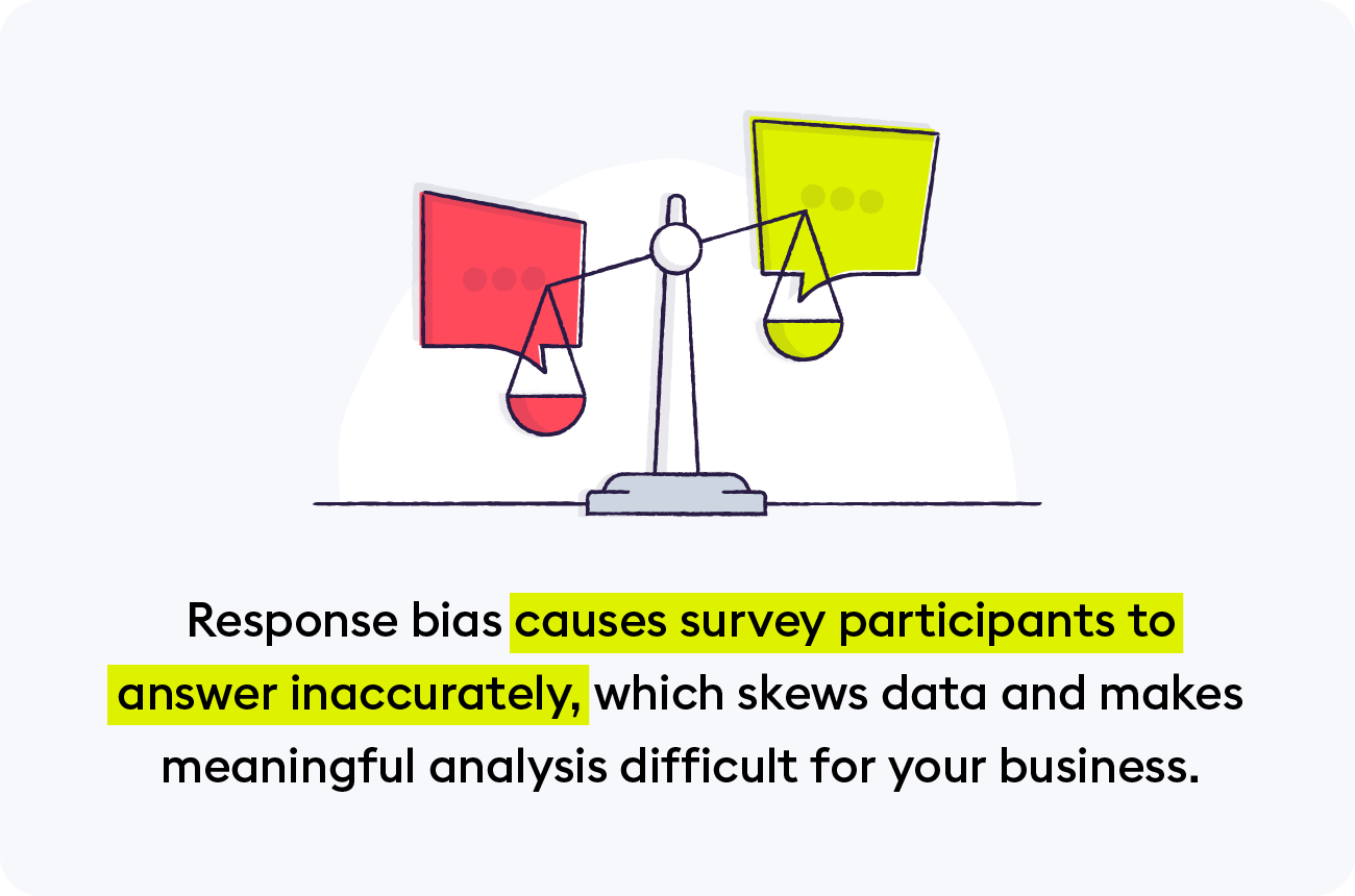 1-inaccurate-survey-answers