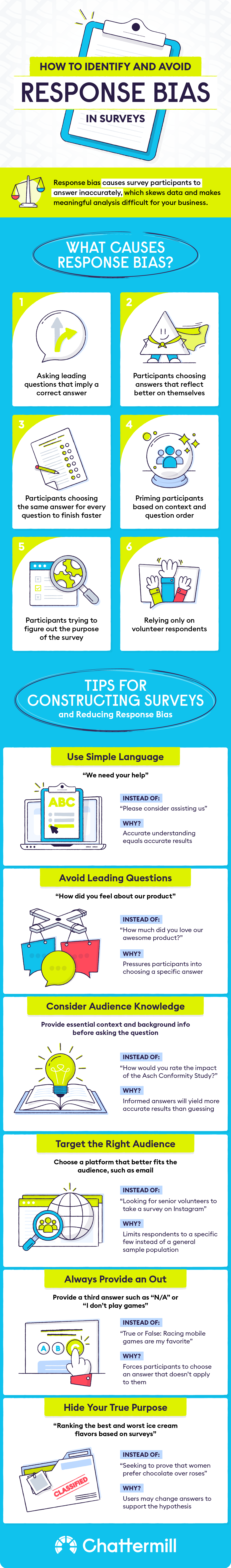 avoid-response-bias-IG