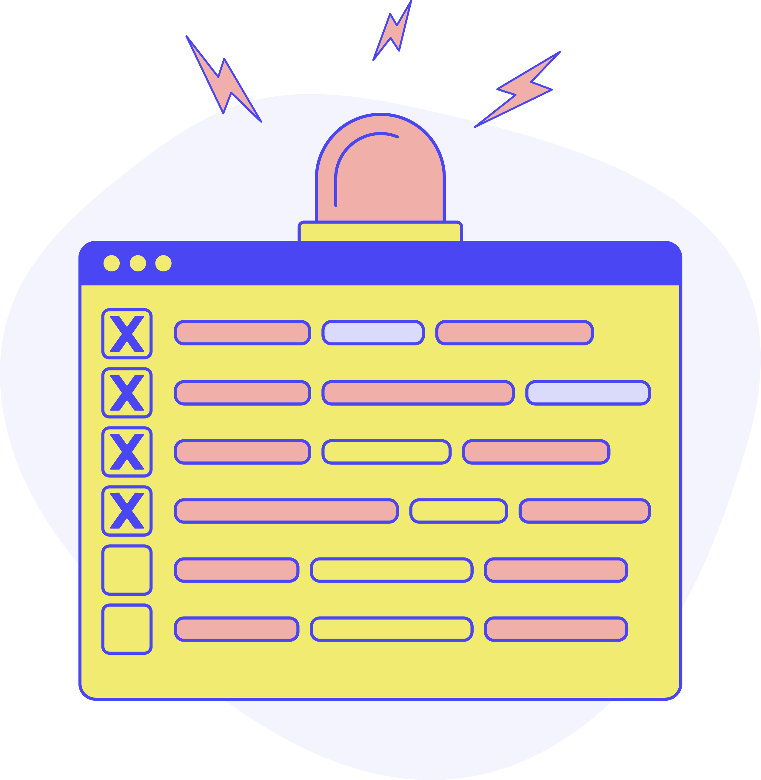 pipehire employee anniversaries reminders