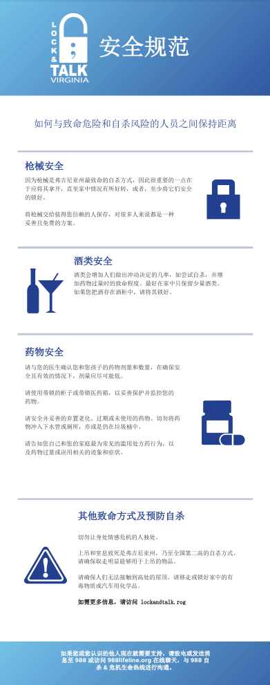 Text heavy information with simple icons.